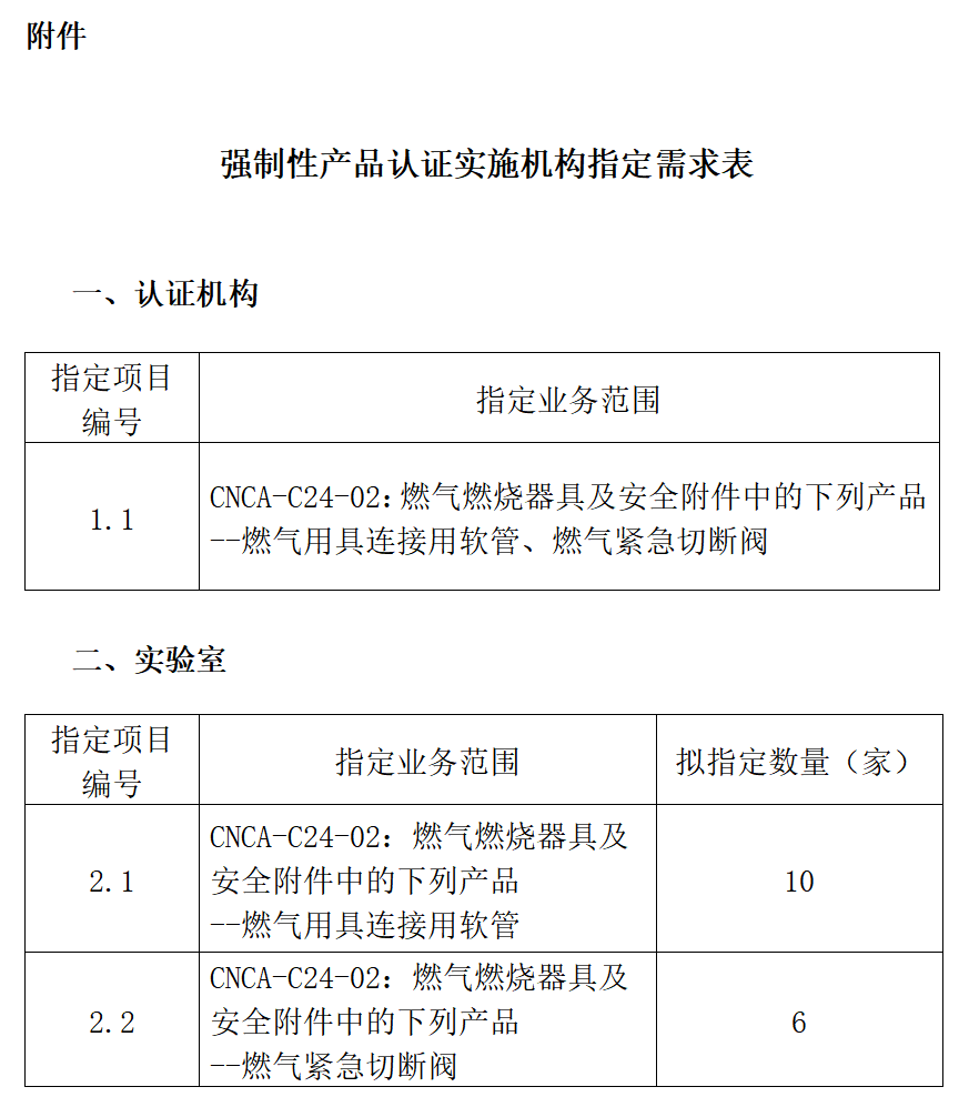 附件.png
